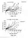 Fig. 05 - Modulation of tumor immunity