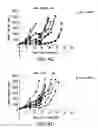 Fig. 14 - Modulation of tumor immunity