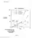 Fig. 02 - Trans carotenoids, their synthesis, formulation and uses