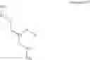 Fig. 161 - Compounds compositions and methods including thermally labile moieties