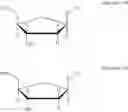 Fig. 86 - Compounds compositions and methods including thermally labile moieties