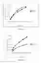 Fig. 02 - Topical compositions comprising a corticosteroid