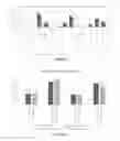 Fig. 04 - Topical compositions comprising a corticosteroid