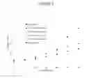 Fig. 03 - Compositions and methods for stabilizing protein-containing formulations