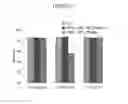Fig. 13 - Compositions and methods for stabilizing protein-containing formulations