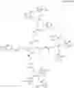 Fig. 30 - Factor VIII zwitterionic polymer conjugates