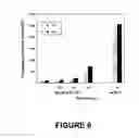 Fig. 11 - Methods for treating cancer using an immunotoxin