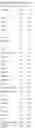 Fig. 45 - Anti-Ly6E antibodies and immunoconjugates and methods of use