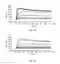 Fig. 02 - HER2 binders