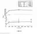 Fig. 07 - HER2 binders