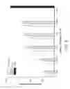 Fig. 10 - SOLUBLE TCR MOLECULES AND METHODS OF USE