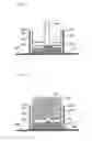 Fig. 06 - Gel pulverization device, method for manufacturing polyacrylic acid (polyacrylate) superabsorbent polymer powder, and superabsorbent polymer powder