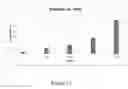 Fig. 12 - Injectable, biodegradable bone cements and methods of making and using same
