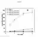Fig. 15 - Bioelastomers and applications thereof