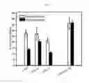 Fig. 19 - Bioelastomers and applications thereof