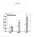Fig. 25 - Bioelastomers and applications thereof
