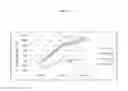 Fig. 33 - Bioelastomers and applications thereof