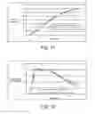 Fig. 07 - Multi-unit drug delivery devices and methods