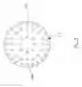 Fig. 03 - Negative Pressure Wound Dressing