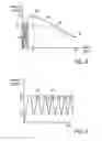 Fig. 03 - SAFETY VALVE