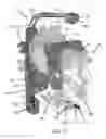 Fig. 03 - Apparatus and methods for optimizing intra cardiac filling pressures, heart rate, and cardiac output