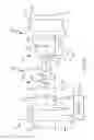 Fig. 04 - Distributed transformer