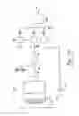 Fig. 05 - Dual pump arthroscopic irrigation/aspiration system with outflow control