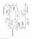 Fig. 11 - Dual pump arthroscopic irrigation/aspiration system with outflow control