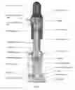 Fig. 02 - NEEDLE FREE INJECTORS