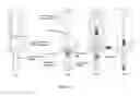 Fig. 13 - NEEDLE FREE INJECTORS