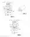 Fig. 02 - Method of assembling and filling a drug delivery device