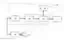 Fig. 01 - Method and device for generating a control signal for a ventilator