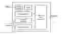 Fig. 01 - Auditory signal processing