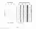 Fig. 04 - Auditory signal processing