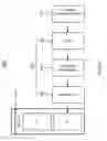 Fig. 03 - System and method for animal-human neural interface
