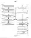 Fig. 05 - System and method for animal-human neural interface