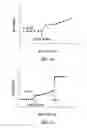 Fig. 08 - Systems and methods to account for neck movement during nerve stimulation