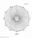 Fig. 15 - Antenna and methods of use for an implantable nerve stimulator