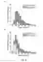 Fig. 13 - Compositions and methods for controlling pain