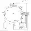Fig. 01 - Charged particle translation slide control apparatus and method of use thereof