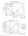 Fig. 28 - Wearable resistance garment with power measurement