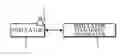 Fig. 01 - SIMULATOR MANAGING APPARATUS AND METHOD FOR ANALYZING POSTURE OF SIMULATOR USER