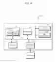 Fig. 11 - SIMULATOR MANAGING APPARATUS AND METHOD FOR ANALYZING POSTURE OF SIMULATOR USER