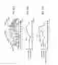 Fig. 52 - System, apparatus, and method for promoting usage of core muscles and other applications