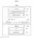 Fig. 10 - Game methods for controlling game using virtual buttons and systems for performing the same