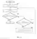 Fig. 05 - Game device, game device control method, and recording medium