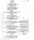 Fig. 01 - Protecting against polymorphic cheat codes in a video game