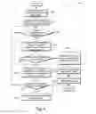 Fig. 07 - Protecting against polymorphic cheat codes in a video game