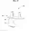 Fig. 37 - Surfing toy