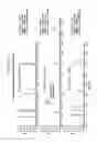 Fig. 03 - Mobile phase controller for supercritical fluid chromatography systems